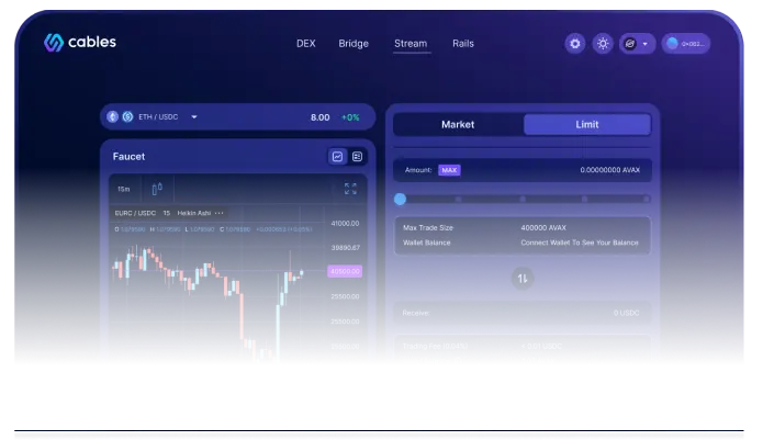 Cables Finance Dashboard