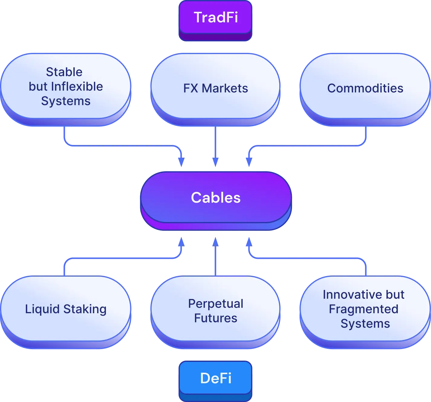 Diagram (1)